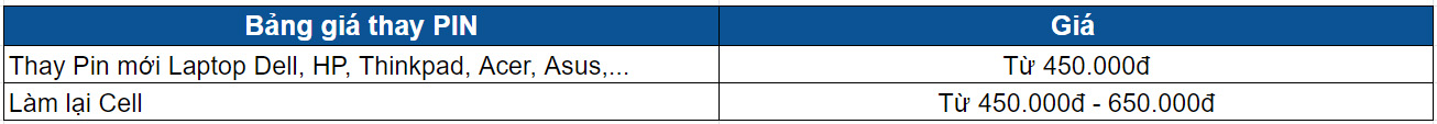 bảng giá thay pin laptop